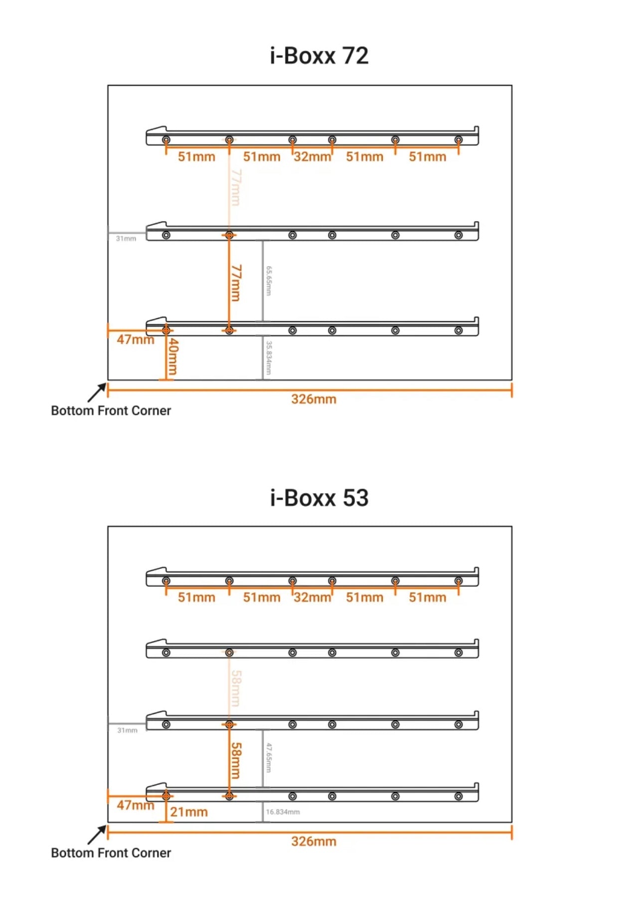 Schienen für Bosch / BS Systems / Sortimo i-Boxx Organizer Box 3D Gedruckt DIY Werkstatt